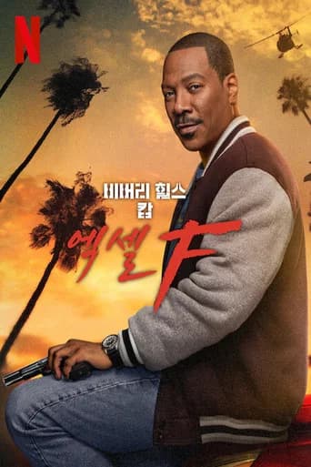 비버리 힐스 캅: 액셀 F 포스터