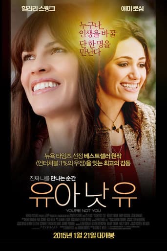 유아 낫 유 포스터