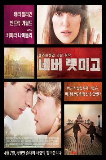 네버 렛 미 고 포스터