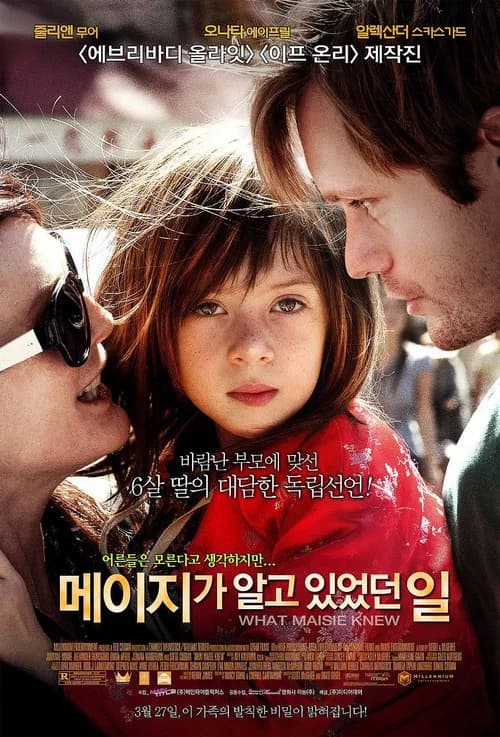 메이지가 알고 있었던 일 포스터