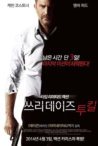 쓰리데이즈 투 킬 포스터