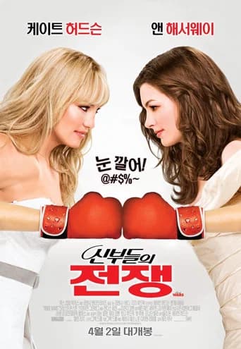 신부들의 전쟁 포스터