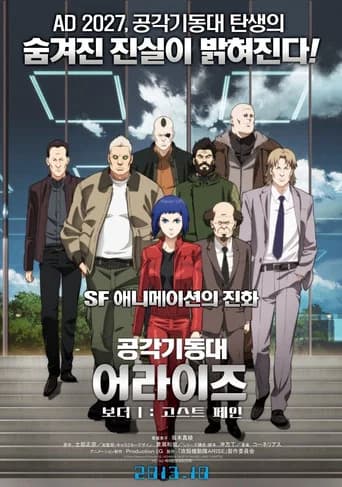 공각기동대 어라이즈 보더 : 1 고스트 페인 포스터