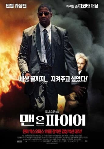 맨 온 파이어 포스터
