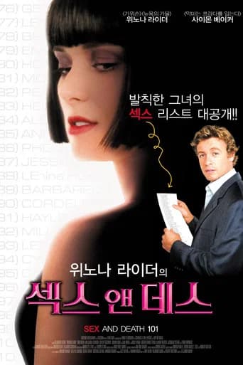 섹스 앤 데스 포스터