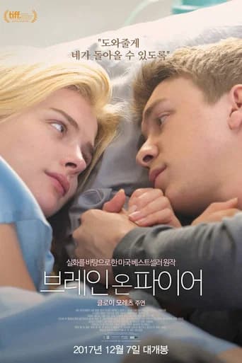 브레인 온 파이어 포스터