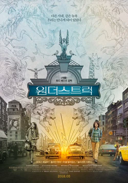 원더스트럭 포스터